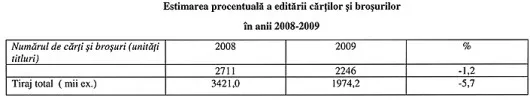 tab.6