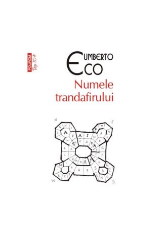 Numele trandafirului