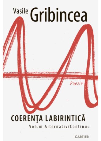 Coerența labirintică