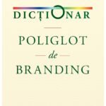 Dicționar poliglot de branding